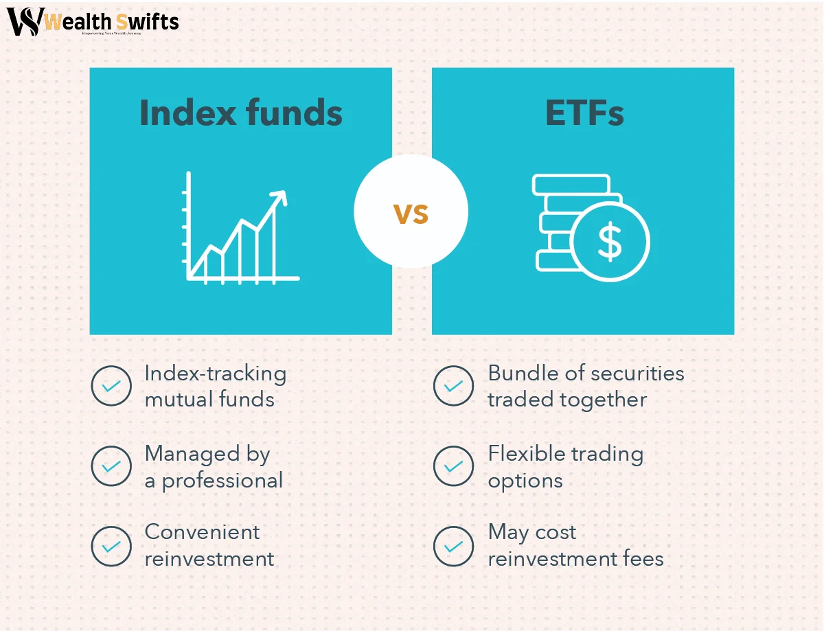 ETFs versus index funds